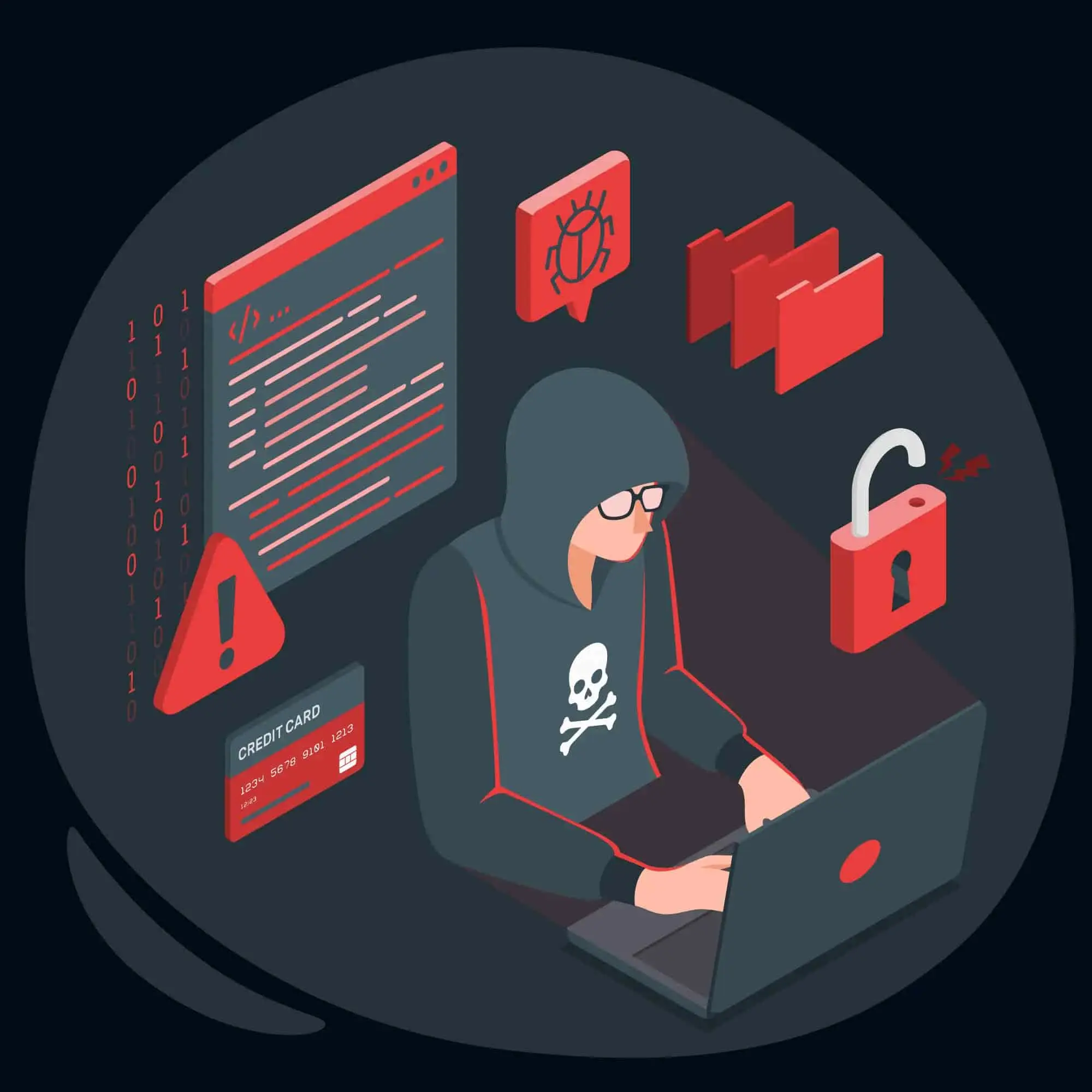 penetration testing servies